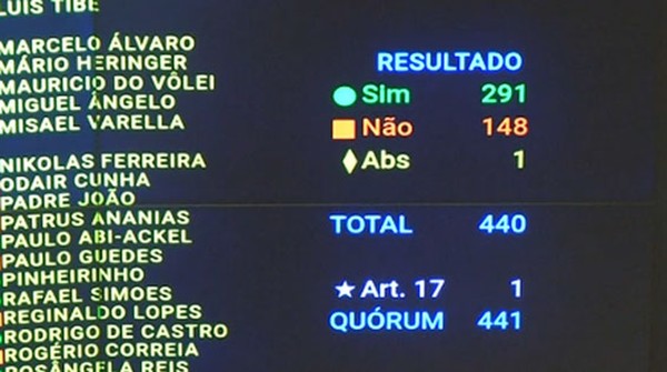 Foto: Reprodução 